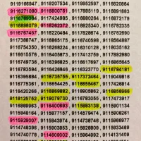 0911.132.1193 دائمی سیمکارت|سیمکارت|رشت, استادسرا|دیوار