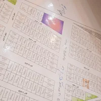 زمین-شهرک-نفت-و-گاز-مدرس