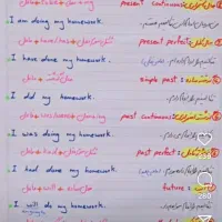 تدریس خصوصی زبان مدارس