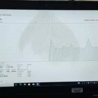 لپ تاپ Dell E5570|رایانه همراه|کرمانشاه, |دیوار