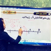 تدریس تضمینی ریاضی با تلویزیون هوشمند لمسی