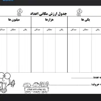 تدریس کلاس خصوصی
