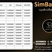 0912.034.82.98|سیمکارت|قم, زنبیل آباد|دیوار