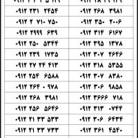 ۰۹۱۲-۲۲۲-۸۰۰۵|سیم‌کارت|آمل, |دیوار