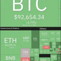 آموزش حضوری فارکس و ارز دیجیتال|خدمات آموزشی|جوانرود, |دیوار