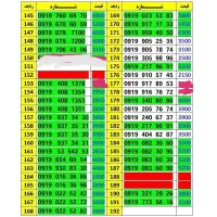 0919-916-76-72|سیم‌کارت|تهران, حافظیه|دیوار