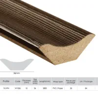 نصب قرنیز  ترمو وال  اسکوتی  تاشو کاشی بین کابینتی|خدمات پیشه و مهارت|کرج, کیانمهر|دیوار