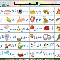 کلاسهای اموزشی