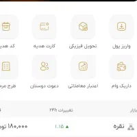 پادادش سایت طلا داریک