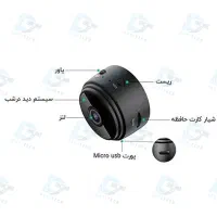 دوربین فیلمبرداری A9/تک و عمده/دید در شب دار|دوربین عکاسی و فیلم‌برداری|تهران, افسریه جنوبی|دیوار