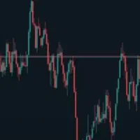 آموزش ترید تضمینی کسب ۲درصدسودروزانه