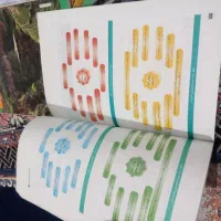 شادگان|کتاب و مجله آموزشی|شادگان, |دیوار
