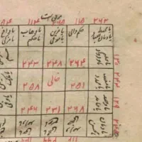 کتاب دعا و سرکتاب