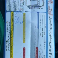 سورن توربو شارژ مدل ۹۵ تمیز|خودرو سواری و وانت|تهران, سعادت‌آباد|دیوار