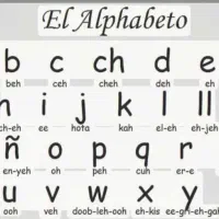 تدریس زبان اسپانیایی