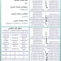 مانیتور ، وایفای با آنتن و رم ram pc & laptop