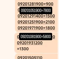 09201281900