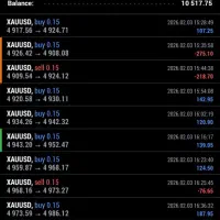 آموزش صفر تا سوددهی فارکس + مشاوره رایگان