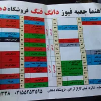 باطری سازی مدرن شبانه روزی سیارسیک و سنگین