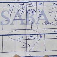 فروش فوری طلا|جواهرات|شهرکرد, |دیوار