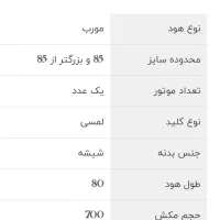 هود کن مدل اطلس ورژن 2 سایز 80 کم کارکرد و تمیز|هود|تنکابن, |دیوار