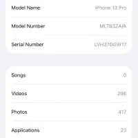 Iphone 13pro آیفون ۱۳ پرو|موبایل|ارومیه, |دیوار