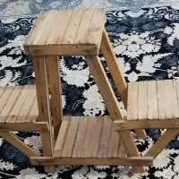 استندگل ـ..