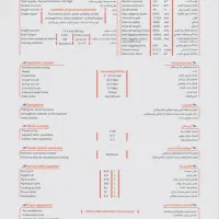 فروش بیل مکانیکی ، لودر ، غلتک به قیمت کارخانه|خودرو سنگین|تهران, صادقیه|دیوار