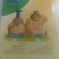 هوش کمپلکس ششم ریاضی موثر ششم و علوم موثر ششم|کتاب و مجله آموزشی|زابل, |دیوار