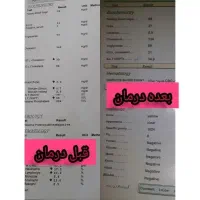 تضمین سلامتی با کبد سالم|خدمات آرایشگری و زیبایی|رشت, حافظ آباد|دیوار