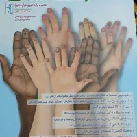 کتاب تست انسانی|کتاب و مجله ادبی|شوشتر, |دیوار