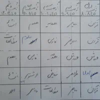 تدیس خصوصی