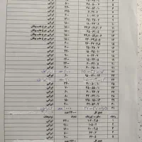 کاسه نمد.اورینگ