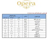 فروش حواله فوری ۲۰۷ tu3