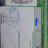 پژو پارس ELX سفارشی فول|خودرو سواری و وانت|بابل, |دیوار