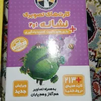 کارت نگاره و نشانه ها ۱و۲ تدریس کلاس اول ابتدایی|کتاب و مجله آموزشی|پرند, فاز ۵|دیوار