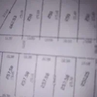 زمین مسکونی در بابامیدان