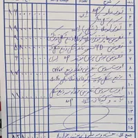پرینتر و کپی رنگی کونیکا 450|پرینتر، اسکنر، کپی، فکس|خمینی‌شهر, |دیوار