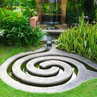 استخدام فضای سبز آبیدر