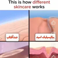 آموزش پوست مو سلامتی