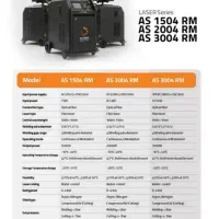 دستگاه لیزر صباالکتریک|ماشین‌آلات صنعتی|کرج, حصارک بالا|دیوار