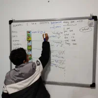 آموزش زبان انگلیسی|خدمات آموزشی|گرگان, |دیوار