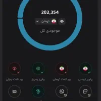 بابت ثبت نام و دعوت هر دو ۱۰۰ هزار تومن هدیه میده