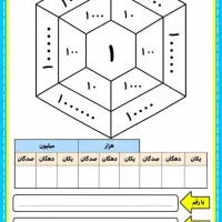 سیمکارت دائمی 09177374336