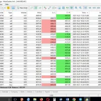 سرمایه اولیه برای ترید