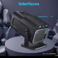 ویدیو پرژوکتور