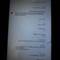 تبلت لنو|تبلت|تبریز, |دیوار