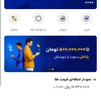 راهنمایی درآمد زایی