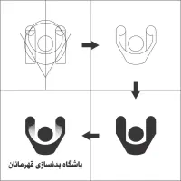 طراحی لوگو . کارت ویزیت . آرم.بنر.کاور عکس و ویدیو|خدمات رایانه‌ای و موبایل|تهران, شهرک ولیعصر شمالی|دیوار