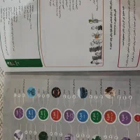 کتاب ریاضی هشتم علامه حلی|کتاب و مجله آموزشی|تهران, شهر زیبا|دیوار